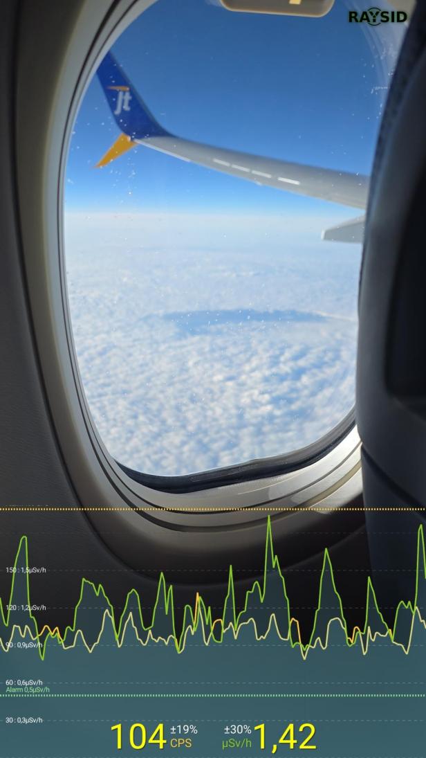 Raysid-Messung im Flug