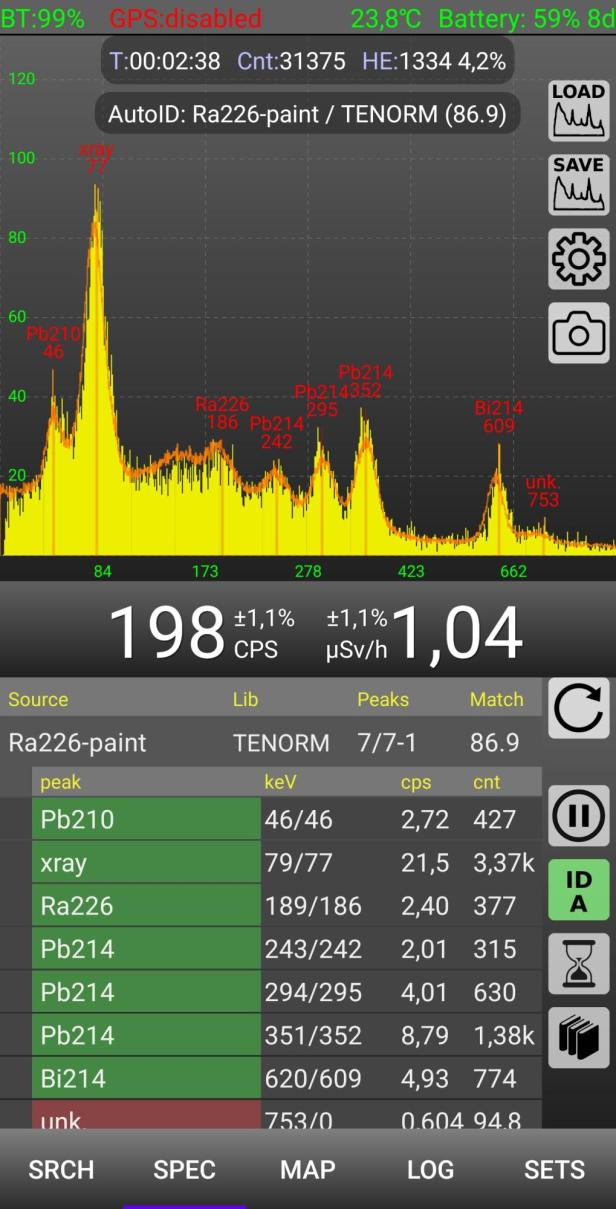 Der Spec-Bildschirm in der Raysid-App. Hier wurde Radiumhaltige Farbe (Ra226-paint) erkannt.