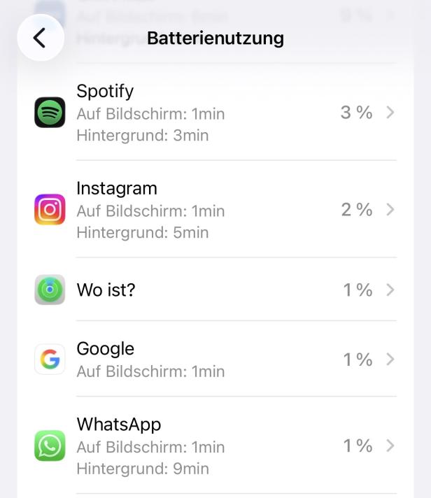 Wie viel Akku die Apps beanspruchen 