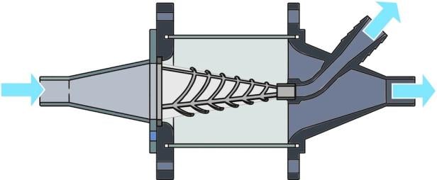 Durch eine dünne Öffnung gelangt verschmutztes Wasser in das von Fischen inspirierte Trichtersystem, wodurch Mikrosplastik abgeschieden wird