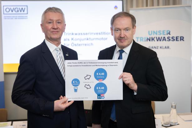 ÖVGW-Vizepräsident Mag. Nikolaus Sauer und Univ.-Prof. Dr. Christian Helmenstein vom Economica Institut für Wirtschaftsforschung präsentieren die neue Studie „Die volkswirtschaftliche Bedeutung von Österreichs Wasserversorgern“.