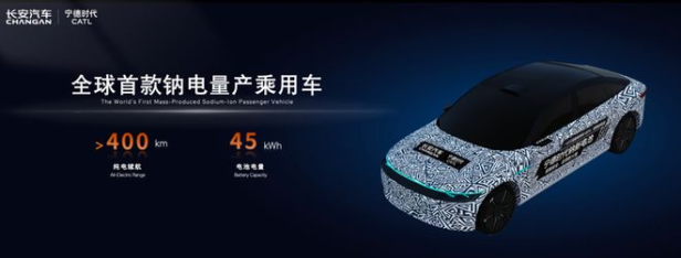 Changan Nevo A06 mit Schriftzug, Reichweite und Batteriekapazität auf dunklem Hintergrund.