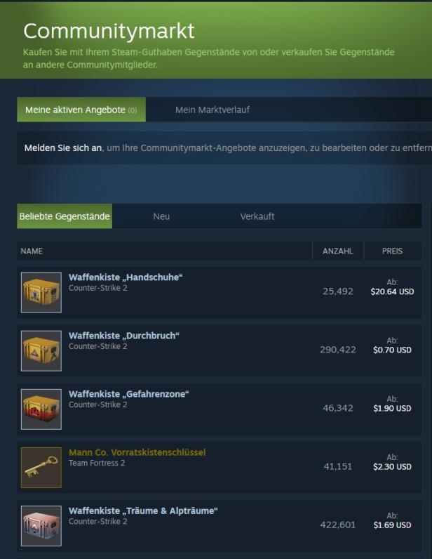 Steam Communitymarkt