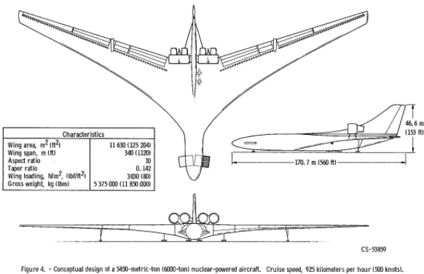 Schematische Darstellung des großen Flugzeugs CL-1201