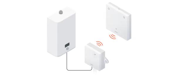 Smartes Thermostat von Netatmo