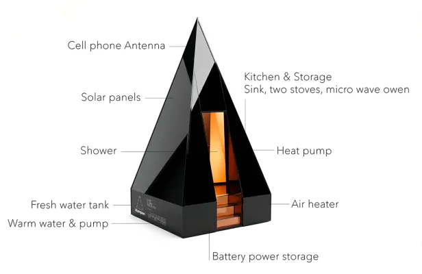 Eine Zeichnung zeigt, dass oben eine Handyantenne integriert ist, während die Seitenflächen mit Solarpaneelen verkleidet sind und unten ein Batteriespeicher eingebaut ist.