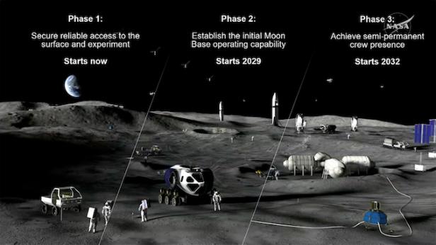 Schematische Darstellung der geplanten NASA-Mondbasis
