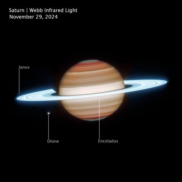 Infrarot-Ansicht von Saturn des James Webb Teleskops mit den Monden Janus, Dione und Enceladus. So werden neue Teile der Saturn-Atmosphäre sichtbar