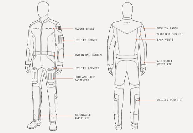 Das sind die offiziellen Outfits der privaten Raumstation Haven-1