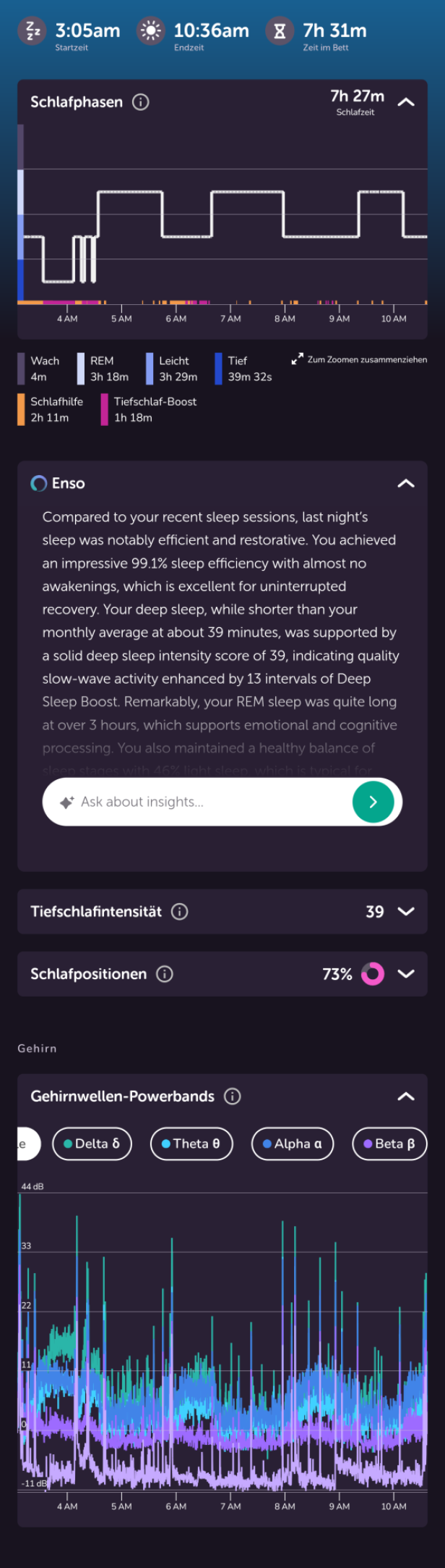 So sieht die Schlaf-Analyse aus, die verschiedenen Schlafphasen werden angezeigt und KI-Trainer Enso analysiert, unten sieht man die einzelnen Gehirnwellenmessungen