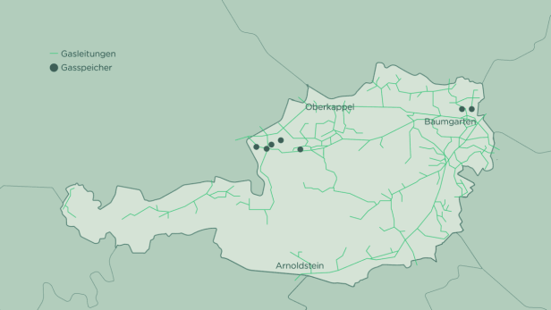 Das österreichische Gasnetz 