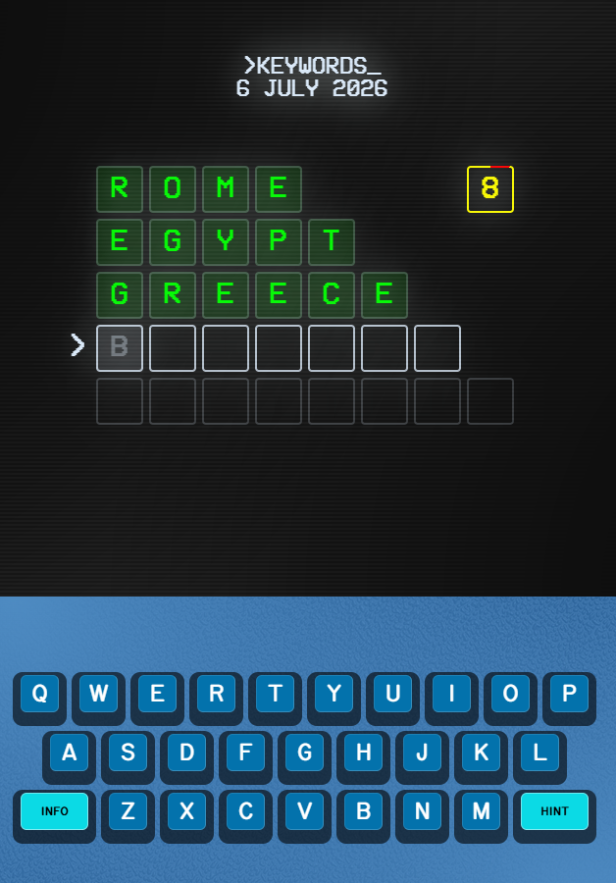 screenshot "Keywords" mit den Worten "Rome", "Egypt", "Greece"