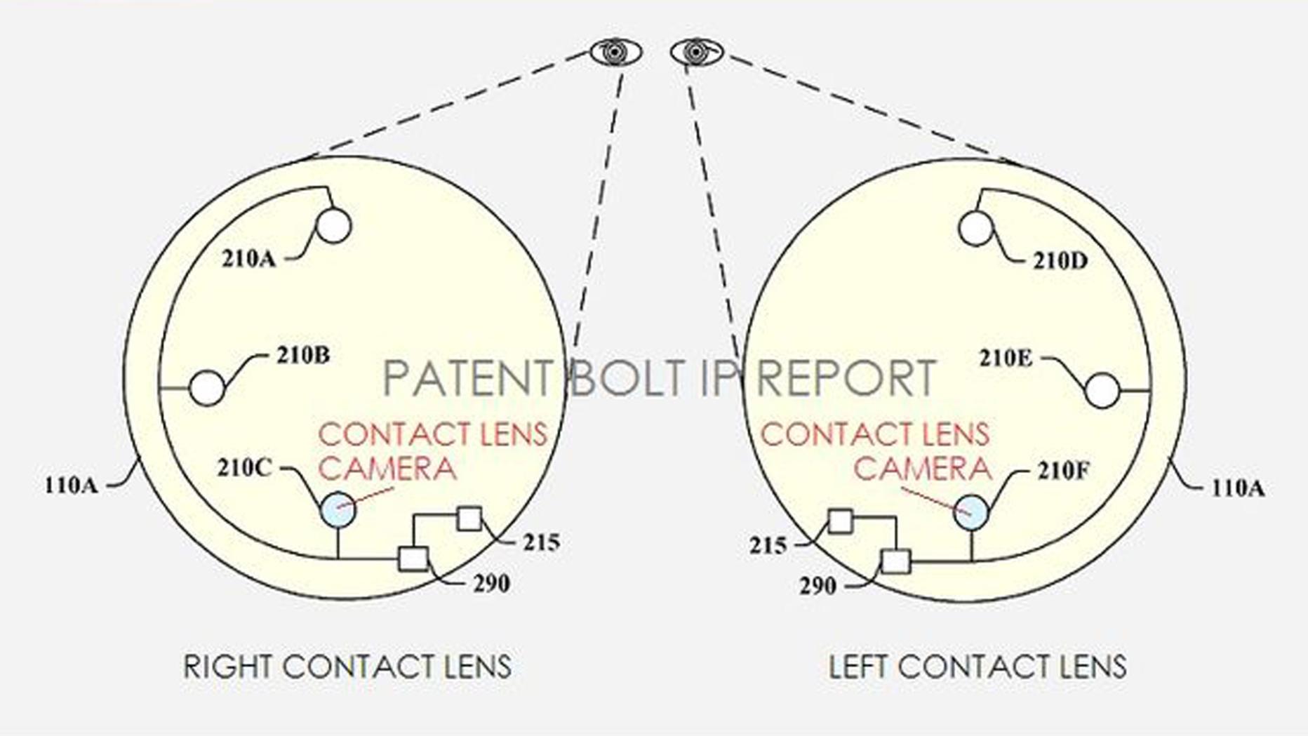 Google Will Patent Fur Kontaktlinsen Kamera Futurezone At