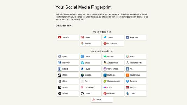 Social Media Fingerprint zeigt an, wo man gerade eingeloggt ist