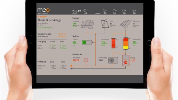 meo Smart Home Energy bietet komplettes Energiemanagement für Wärme und Strom