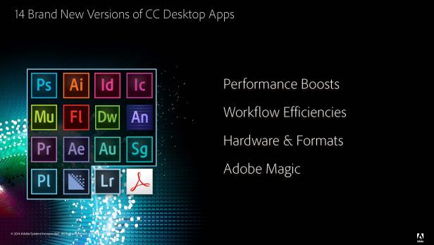 Neue Funktionen für Adobes Programme