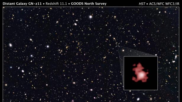 Die neu entdeckte Galaxie GN-z11 entstand nur 400 Millionen Jahre nach dem Urknall - das gesamte Universum ist knapp 13,8 Milliarden Jahre alt