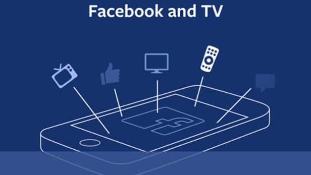 Facebook will Twitter TV-Partner abspenstig machen