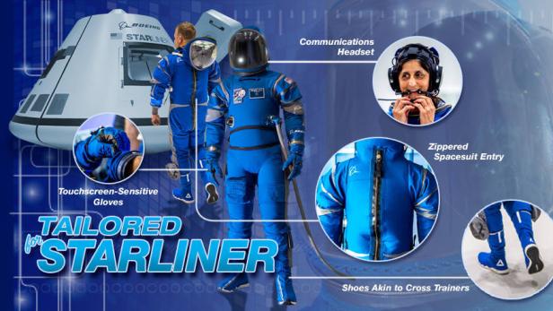 Der neue Raumanzug für Starliner-Astronauten