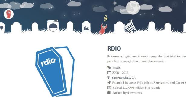 Firmenporträt von Rdio am Startup Graveyard