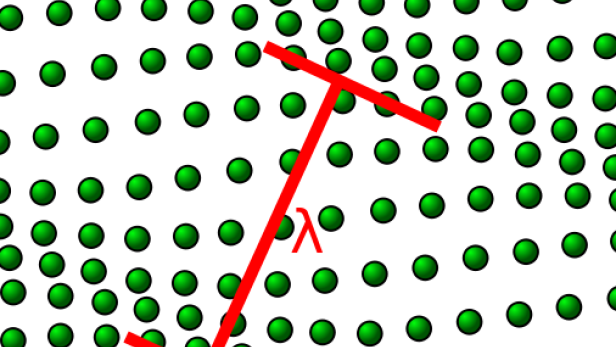 Schallwelle in Kristallgitter, "Phonon" markiert