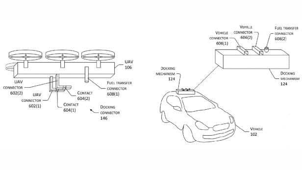 Illustration aus dem Amazon-Patent: Drohne, Elektroauto und Kontaktblock