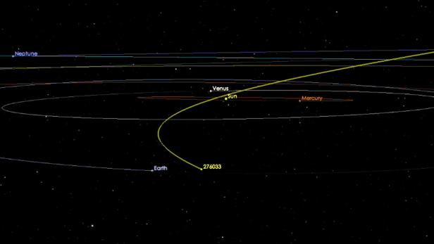 Der Kurs des Asteroiden 2002 AJ129 führt knapp an der Erde vorbei