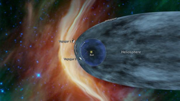 Die derzeitige Position von Voyager 1 und 2