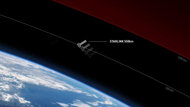 Die Starlink-Satelliten sollen bald die ganze Erde mit Internet versorgen