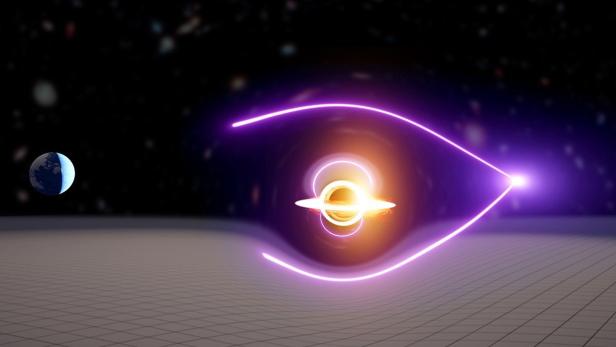 Das Signal einer Explosion kommt auf der Erde zweigeteilt an, wenn es ein Schwarzes Loch passiert