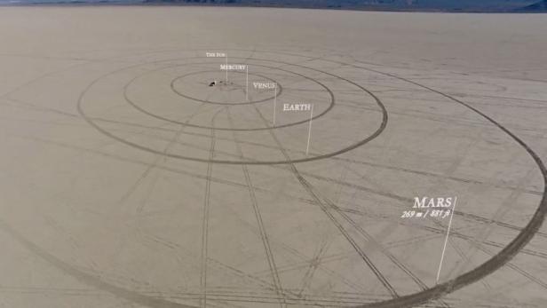 Das maßstabsgetreue Sonnensystem-Modell in der Wüste von Nevada