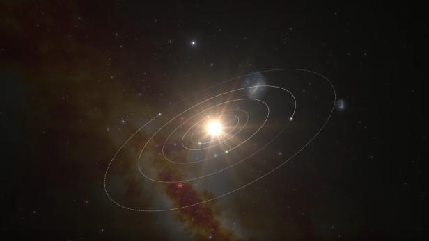 Darstellung des Sterns L 98-59 mit Planetenbahnen drum herum
