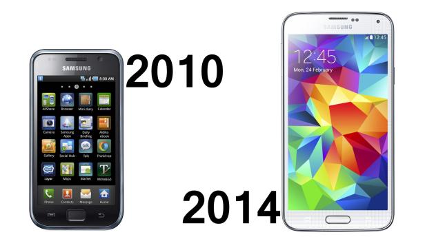 Das erste Galaxy S-Modell kam 2010 auf den Markt
