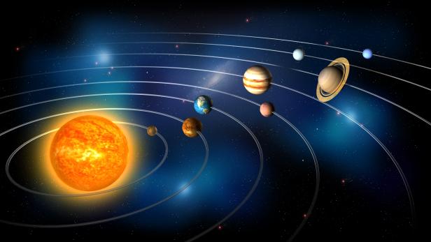 Planets of the Solar System in Orbit