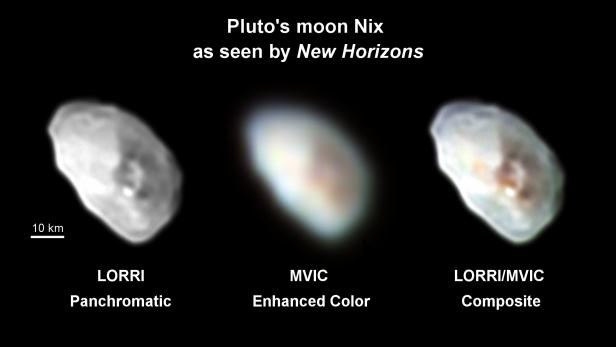 Nix aus der Sicht zweier Kameras von New Horizons