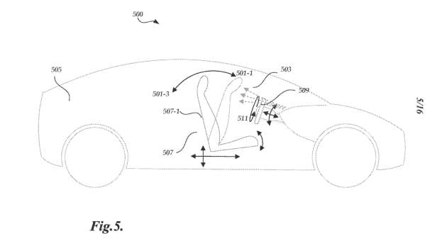 Abbildung aus Tesla-Patentantrag zu automatischer Desinfektion für Robotaxis