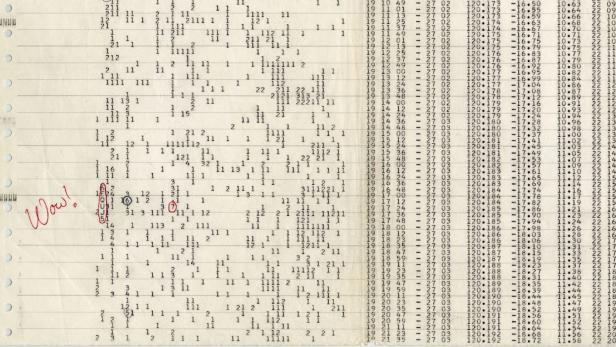 So sah das Wow!-Signal auf dem Papier aus.