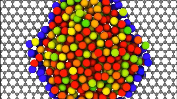 Simulation eines Platin-Nanopartikels auf Graphen, wobei ein Ring stationärer Atome die flüssige Phase im Inneren einschließt.