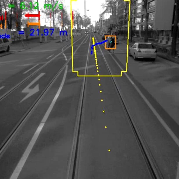 Diese 3D Sensorik ermöglicht die Analyse der Situation vor dem Fahrzeug. Bei Gefahr wird der Fahrer gewarnt.