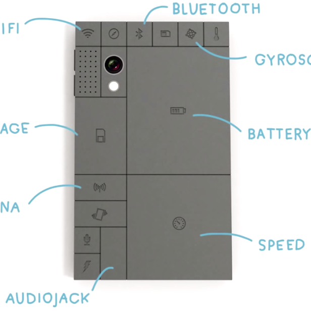 Das Smartphone Phonebloks kann nach den eigenen Bedürfnissen konfiguriert werden