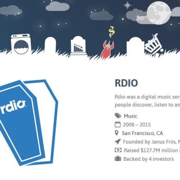 Firmenporträt von Rdio am Startup Graveyard