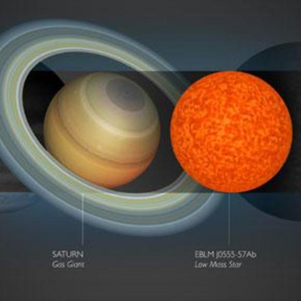 „EBLM J0555-57Ab“ im Vergleich