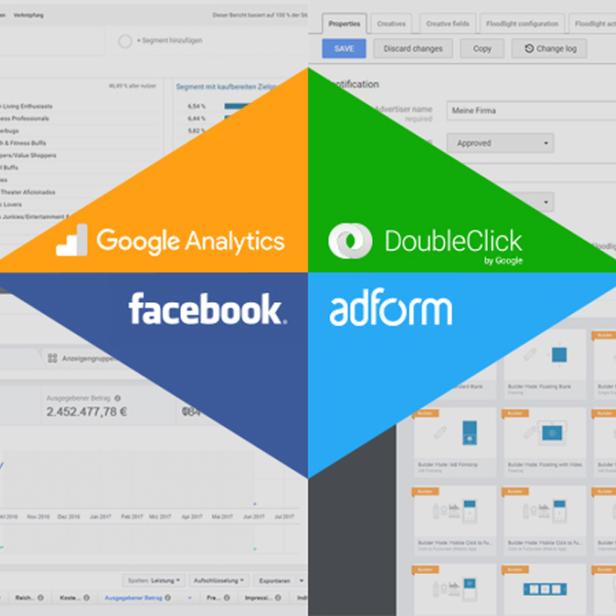 Ein Screenshot von Dashboards für Google Analytics, DoubleClick, Facebook und Adform.