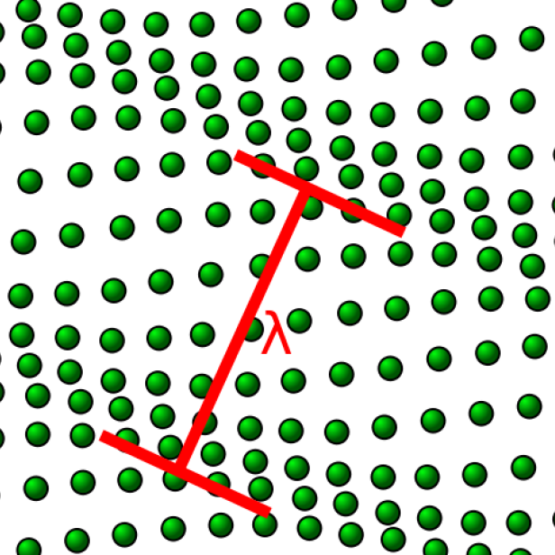 Schallwelle in Kristallgitter, &quot;Phonon&quot; markiert