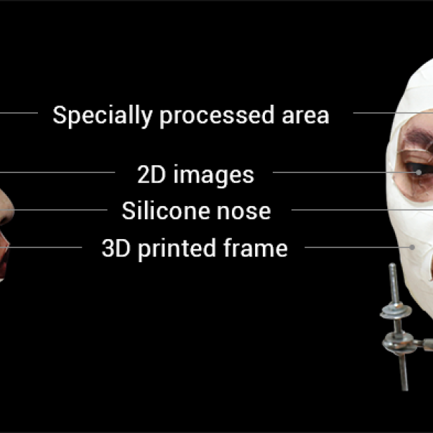 Die Maske von Bkav, mit der Face ID überlistet wurde