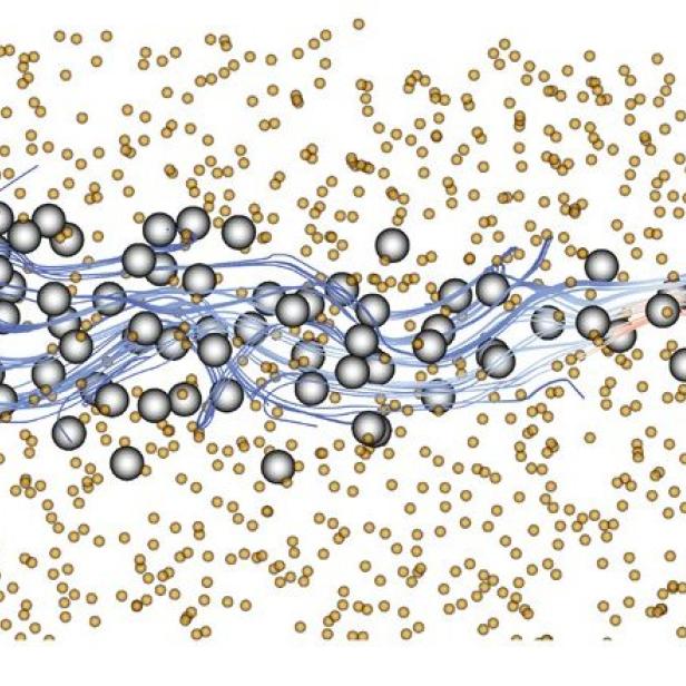 Eine schematische Darstellung von Partikeln und Strömungslinien zwischen zwei Oberflächen.