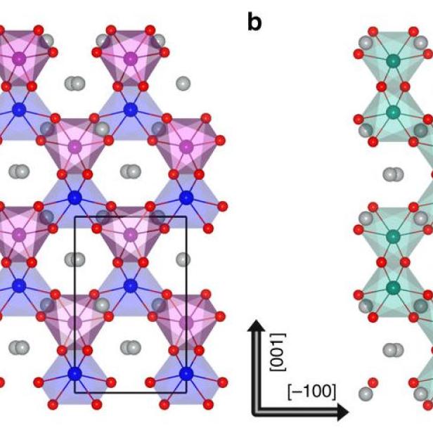Material mit änderbaren Quanteneigenschaften.