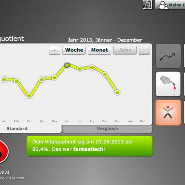 Sieger in der Kategorie M2M powered by T-Mobile: myVitali.