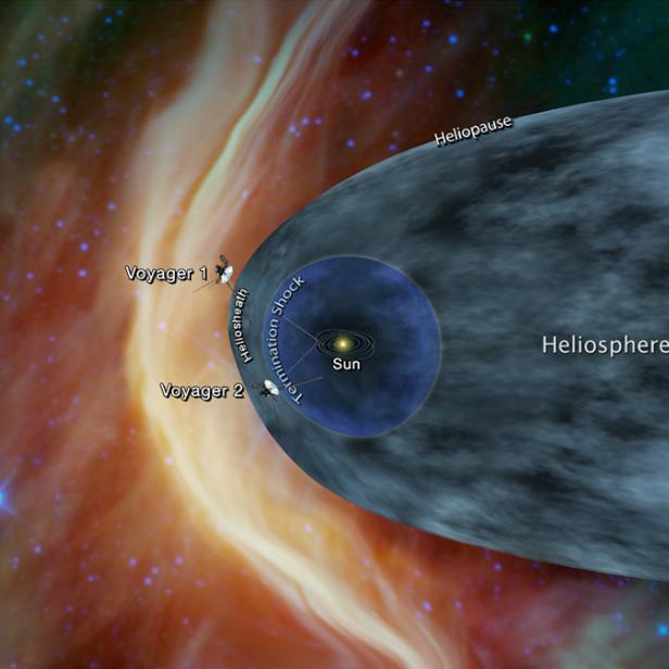 Eine Illustration der Heliosphäre mit den Raumsonden Voyager 1 und Voyager 2.