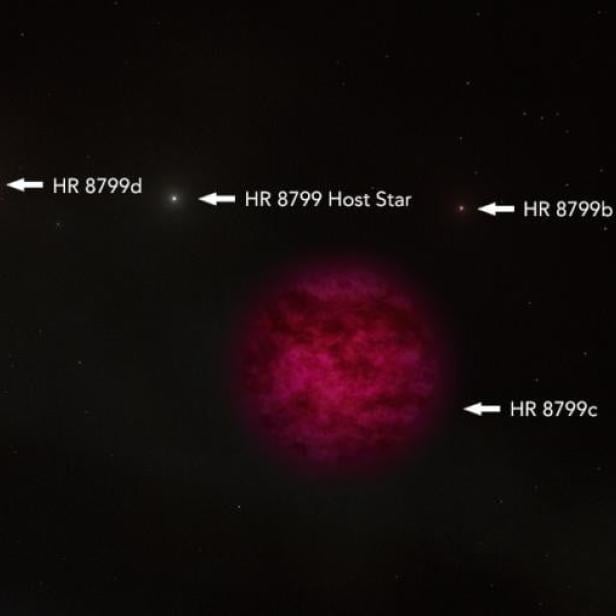 Das HR 8799-System mit dem Stern und den Exoplaneten b, c, d und e.
